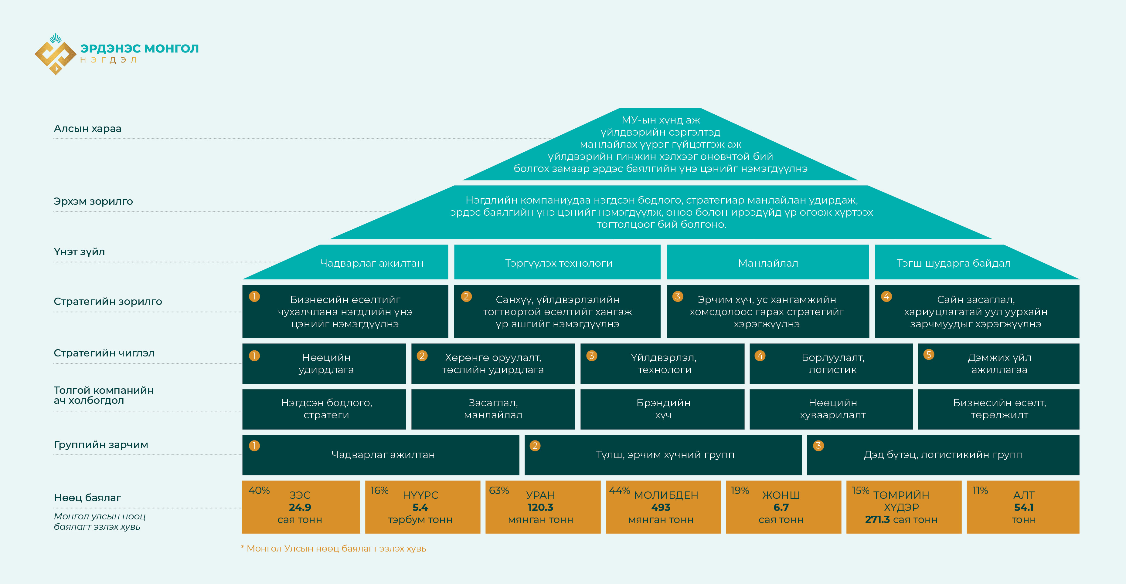 Порно фитнес nd Вольфенштейн: Жаңа тәртіп Анямен жыныстық қатынас